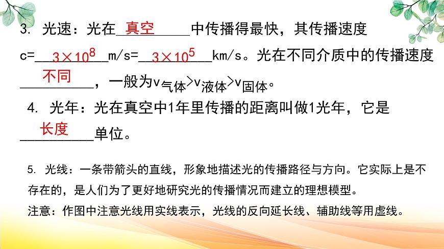 人教版（2024） 八年級(jí)上冊(cè)物理：第四章 光現(xiàn)象 復(fù)習(xí)課件第4頁