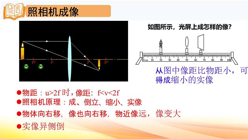 人教版(2024) 八年级上册物理:第五章 透镜及其应用 复习课件第5页