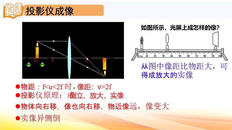 人教版(2024) 八年级上册物理:第五章 透镜及其应用 复习课件第6页