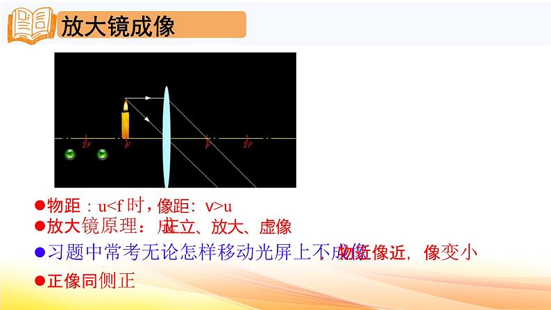 人教版(2024) 八年级上册物理:第五章 透镜及其应用 复习课件第7页