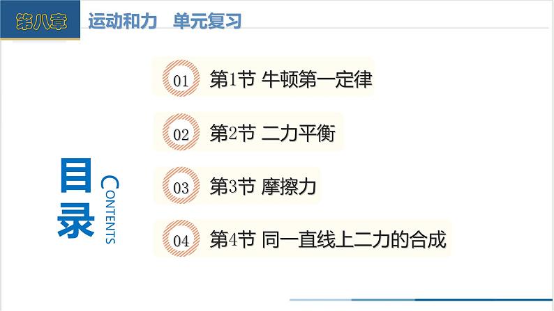 第八章+运动和力(单元复习课件)第2页
