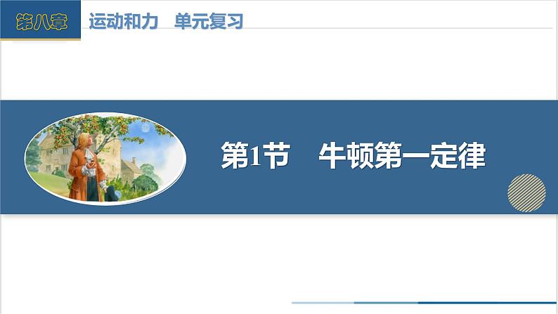 第八章+运动和力(单元复习课件)第4页