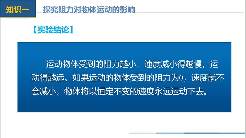 第八章+运动和力(单元复习课件)第7页