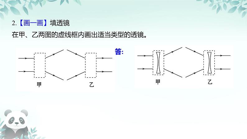 第五章透镜及其应用复习课课件 2024-2025学年人教版初中物理八年级上册第8页