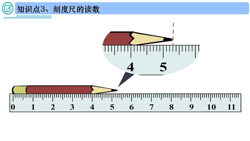 第1章 機(jī)械運(yùn)動(dòng)復(fù)習(xí)課件 2024-2025學(xué)年人教版八年級上冊物理第6頁
