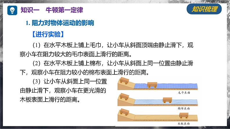 第七章+力与运动(单元复习课件) 第5页