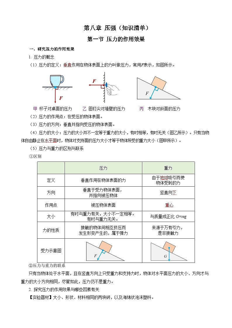 第八章 压强(知识清单)【教师版】第1页