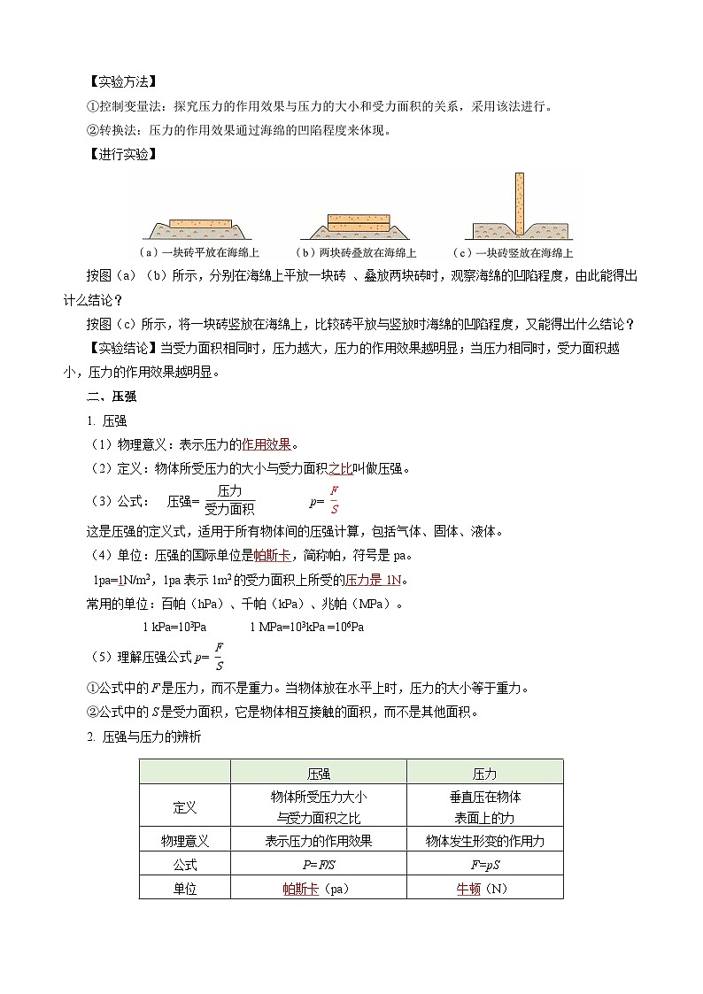 第八章 压强(知识清单)【教师版】第2页