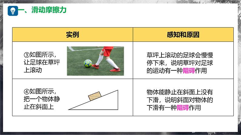 6.4+探究:滑动摩擦力大小与哪些因素有关(教学课件) 第7页