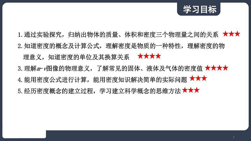 北師大版（2024）物理八年級(jí)下冊(cè)----6.2 物質(zhì)的密度(課件）第2頁(yè)