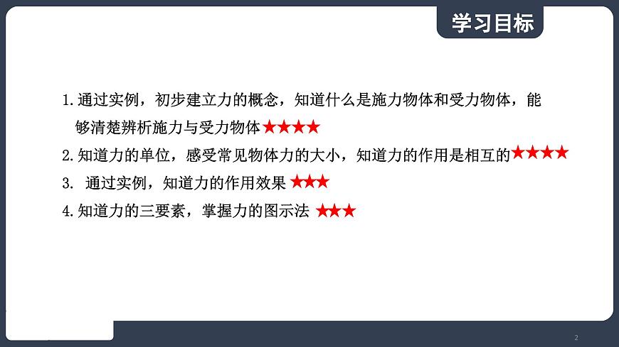 北師大版(2024)物理八年級下冊----7.1 力(課件)第2頁