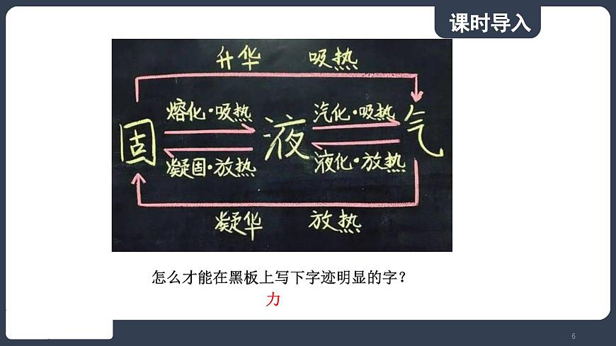 北師大版(2024)物理八年級下冊----7.1 力(課件)第6頁