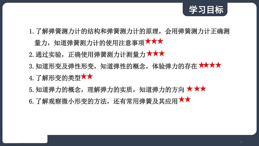 北師大版（2024）物理八年級下冊----7.2 力的測量 彈力(課件）第2頁