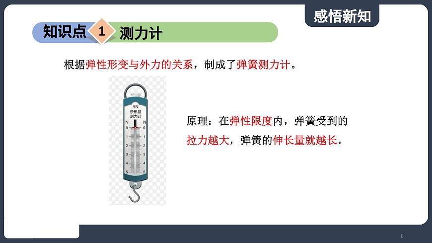 北師大版（2024）物理八年級下冊----7.2 力的測量 彈力(課件）第8頁