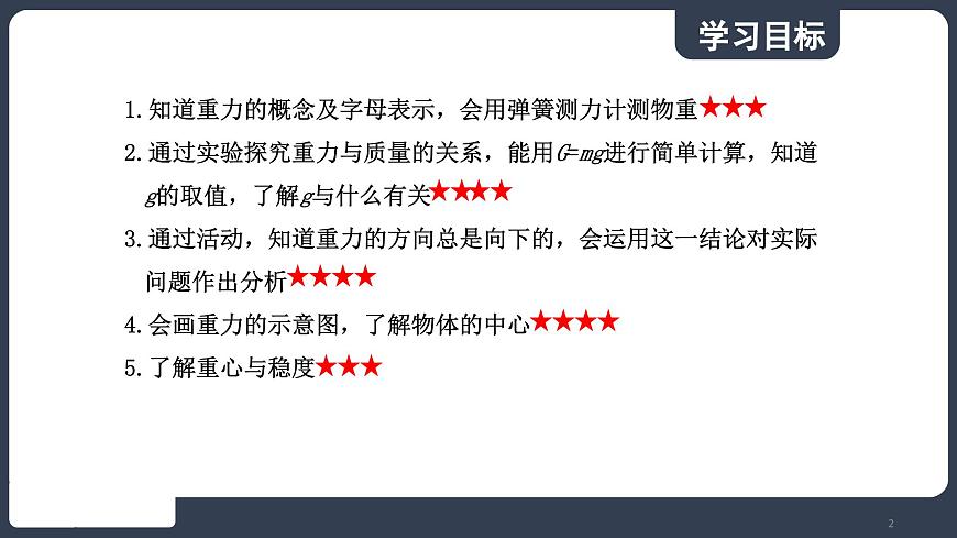 北師大版（2024）物理八年級(jí)下冊(cè)----7.3 重力(課件）第2頁(yè)
