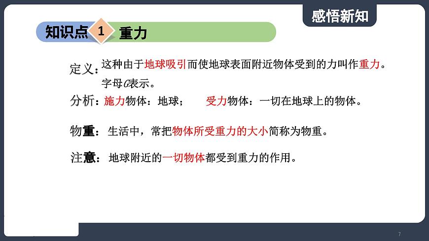 北師大版（2024）物理八年級(jí)下冊(cè)----7.3 重力(課件）第7頁(yè)