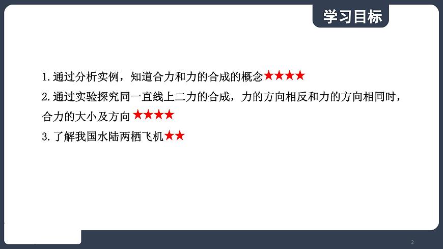 北師大版（2024）物理八年級(jí)下冊(cè)----7.4 同一直線上二力的合成(課件）第2頁(yè)