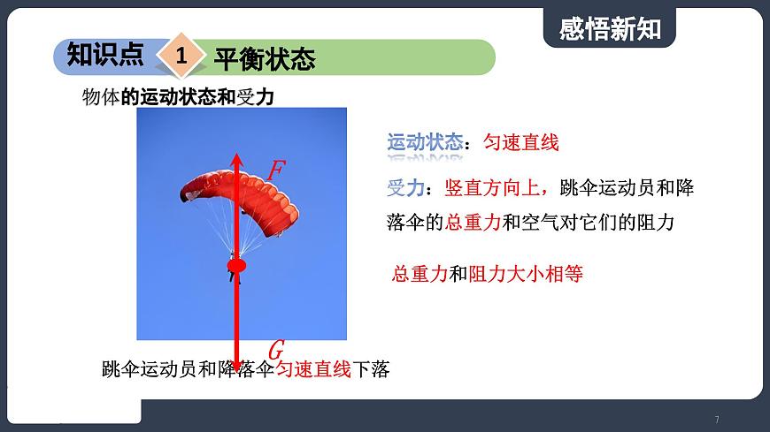 北師大版（2024）物理八年級(jí)下冊(cè)----7.5 二力平衡(課件）第7頁(yè)