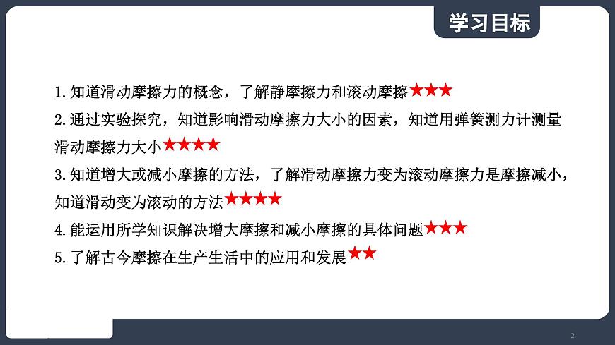 北師大版（2024）物理八年級(jí)下冊----7.6 摩擦力(課件）第2頁