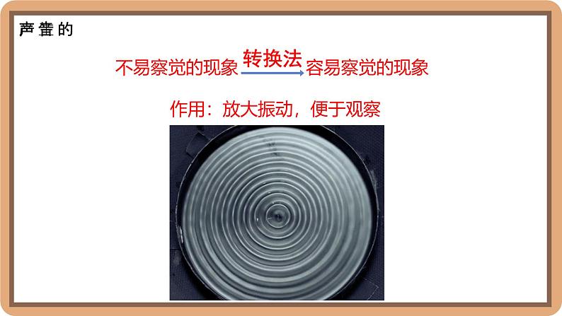 3.1 声音的产生与传播-初中物理八年级上册 同步教学课件(北师大版2024)第6页