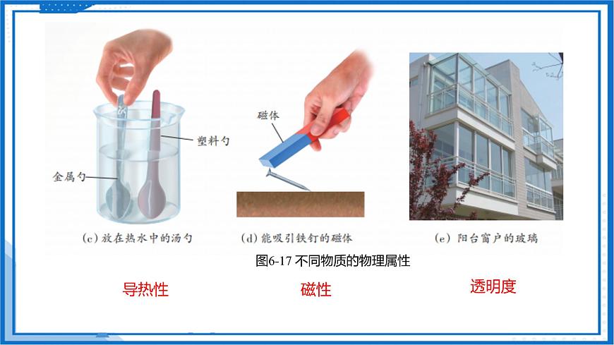 6.4 物質(zhì)的物理屬性—初中物理八年級下冊 同步教學(xué)課件（蘇科版2024）第6頁