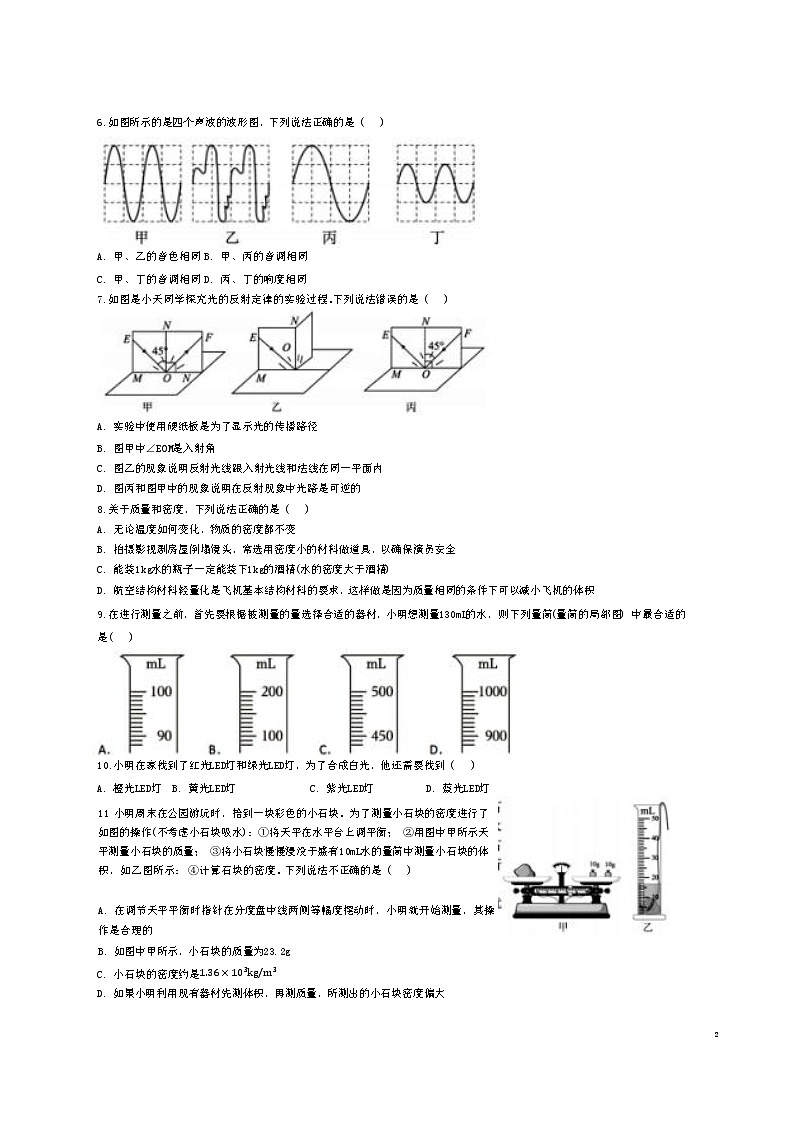 2024-2025学年八年级上学期物理期末复习测试题(含答案)人教版第2页