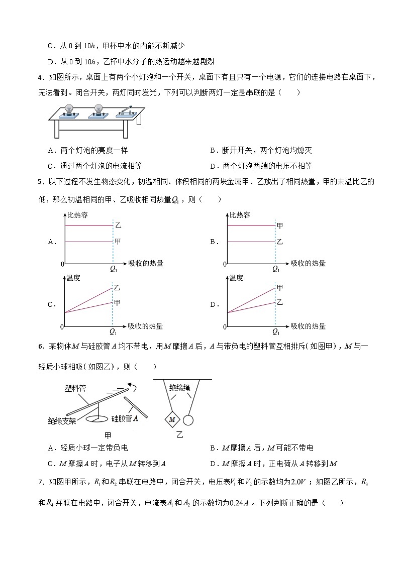广东省广州市2024年九年级(上)期末物理试卷附答案第2页