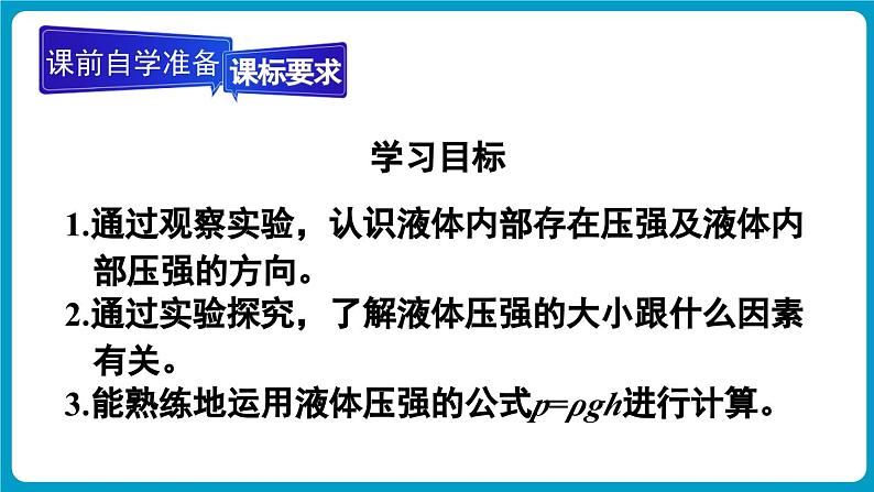 第1课时 液体压强的特点及大小第2页