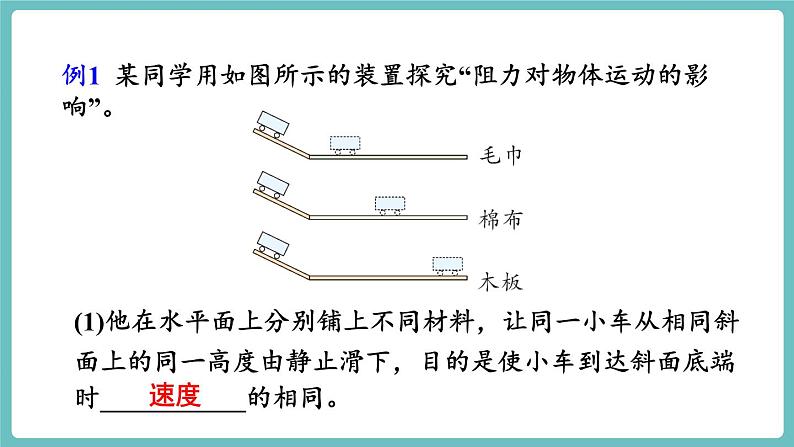 沪科版(2024)八年级物理全一册--第七章 力与运动 章末总结 (课件)第4页