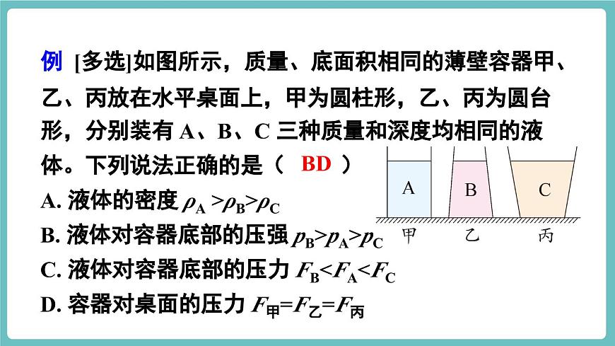 第2課時(shí) 液體壓強(qiáng)的計(jì)算及應(yīng)用第6頁