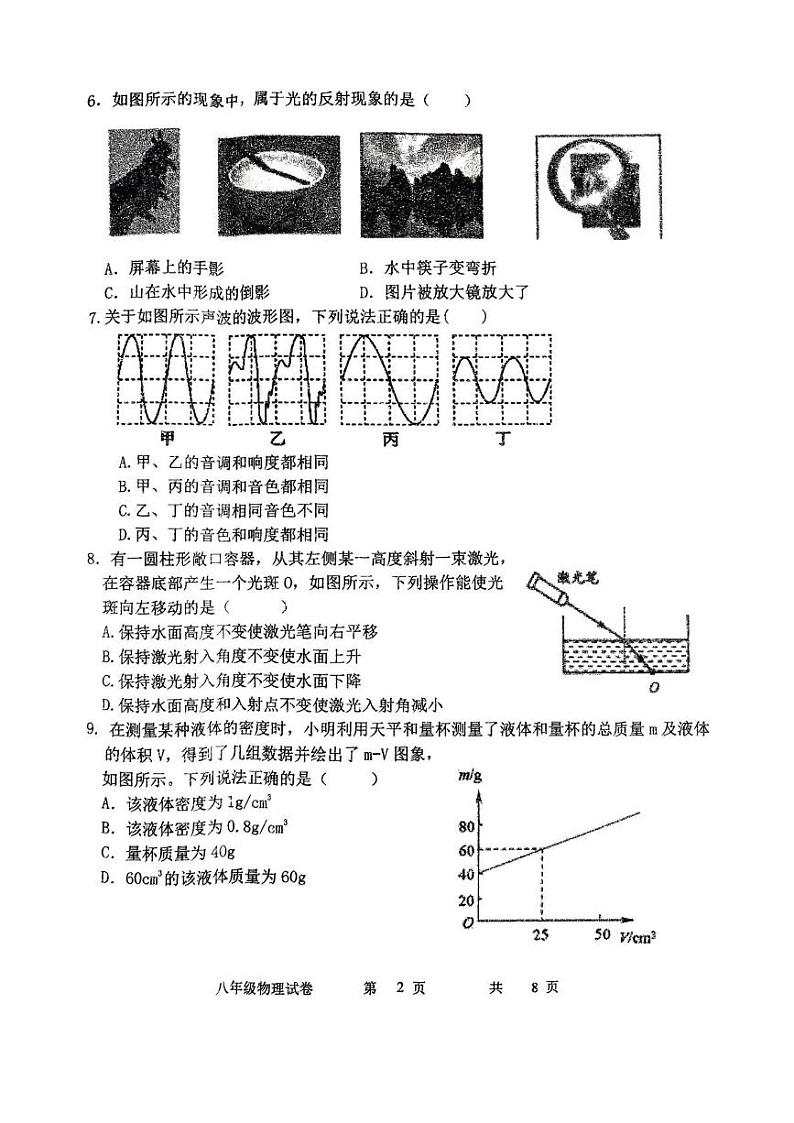辽宁省铁岭市铁岭县2024-2025学年八年级上学期期末质量监测物理试卷第2页