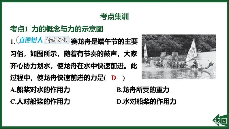 第七章 力全章热门考点整合专训课件-(2024版)人教版物理八年级下学期第7页