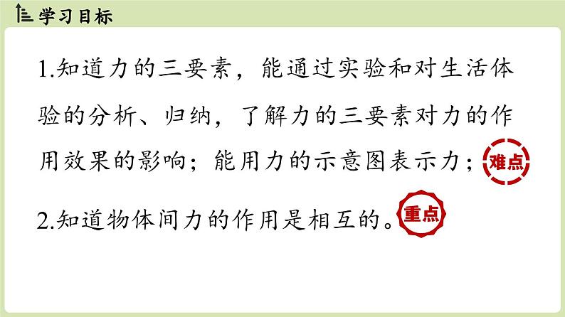第七章第一节力第二课时课件-(2024版)人教版物理八年级下学期第2页