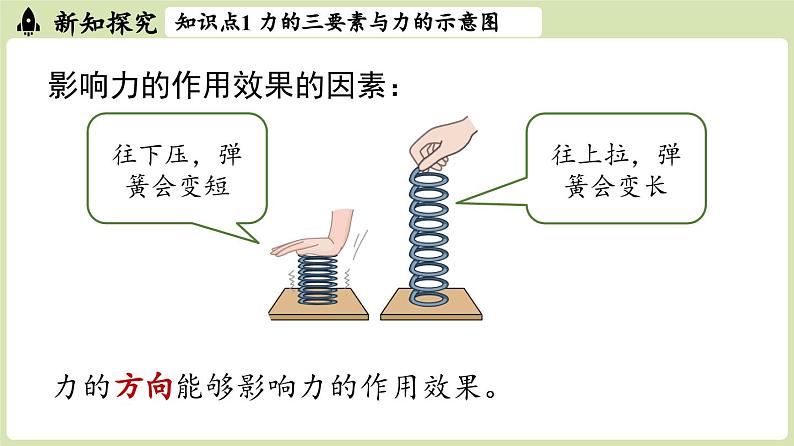 第七章第一节力第二课时课件-(2024版)人教版物理八年级下学期第5页