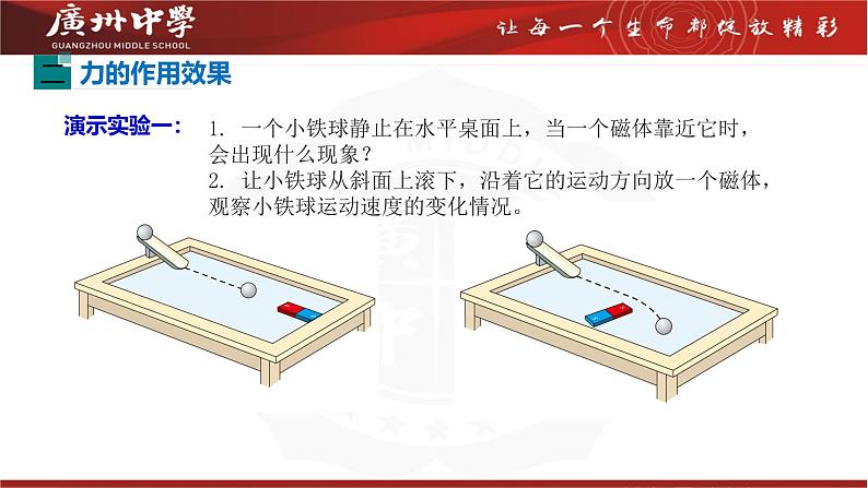 7.1力课件-(2024版)人教版物理八年级下学期第7页