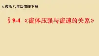 初中物理人教版(2024)八年级下册(2024)第5节 流体压强与流速的关系教学演示ppt课件
