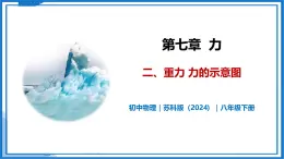 7.2 重力 力的示意图—初中物理八年级下册 同步教学课件+同步练习（苏科版2024）