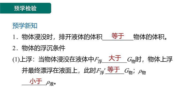 10.3.1物体的浮沉条件课件-(2024版)人教版物理八年级下学期第3页