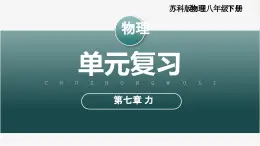 【苏科版】八年级下册物理  第七章 力 单元复习（课件+同步练习+知识清单+内嵌视频）