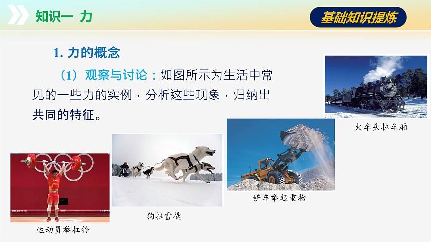 第七章+力（單元復(fù)習(xí)課件） 第6頁