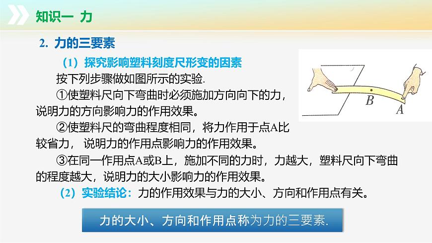 第七章+力（單元復(fù)習(xí)課件） 第8頁
