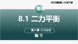 【苏科版】八下物理  8.1 二力平衡（课件+同步练习+内嵌视频）