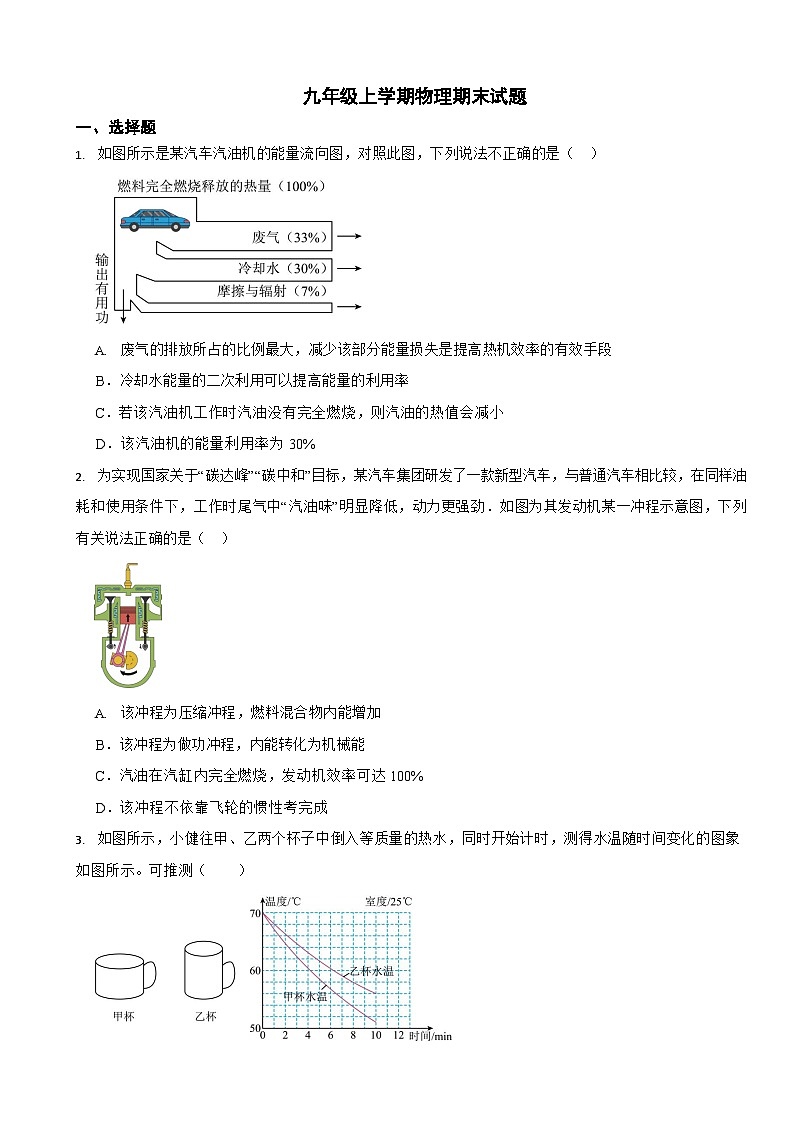 安徽省合肥市2024年上学期九年级物理期末模拟试题四套附答案第1页