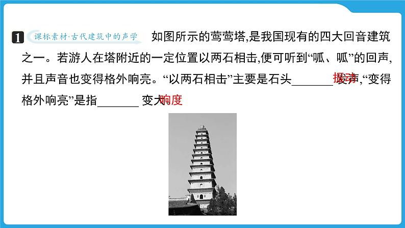 第一章 声的世界(课件)-2025年中考物理一轮复习课件第8页