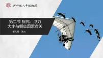 沪科版(2024)八年级全册(2024)第二节 探究:浮力大小与哪些因素有关教课课件ppt