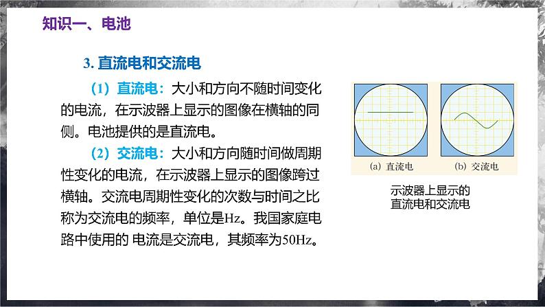 第十八章 电能从哪里来(单元复习课件) 第6页
