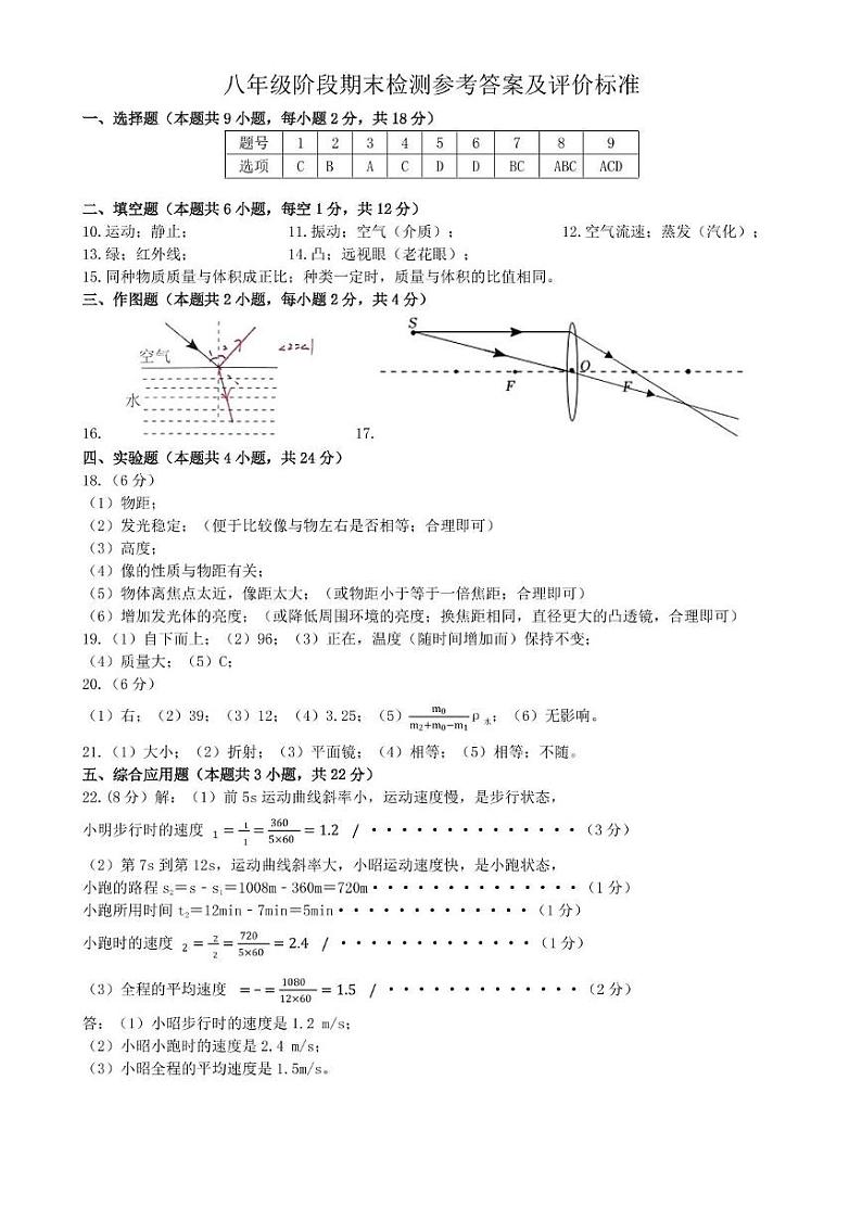 物理答案第1页
