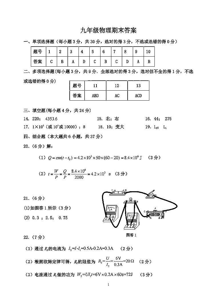 天津市红桥区2024-2025学年九年级上学期期末物理试题(解析版)第1页