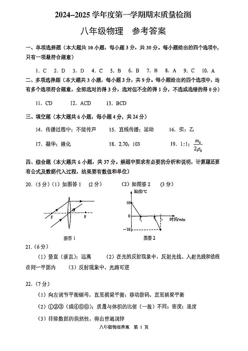 天津市河东区2024-2025学年八年级上学期期末考试 物理试题(解析版)第1页