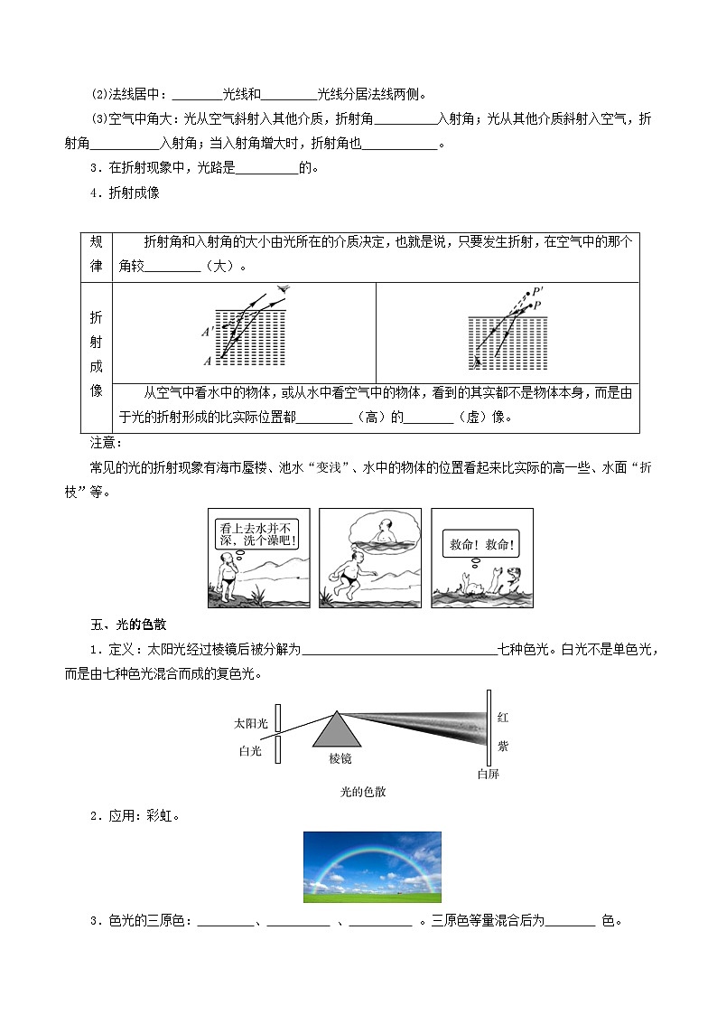 考點(diǎn)清單02 第4-5章光現(xiàn)象和透鏡（原卷版）第3頁